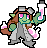 Goblin Scientist